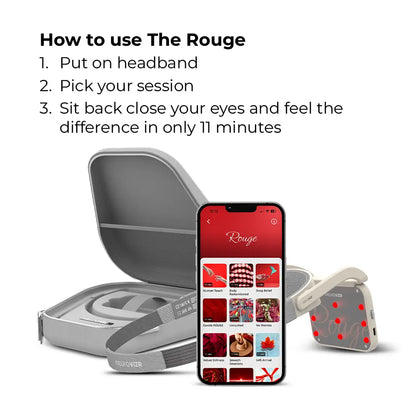 How to use the rouge