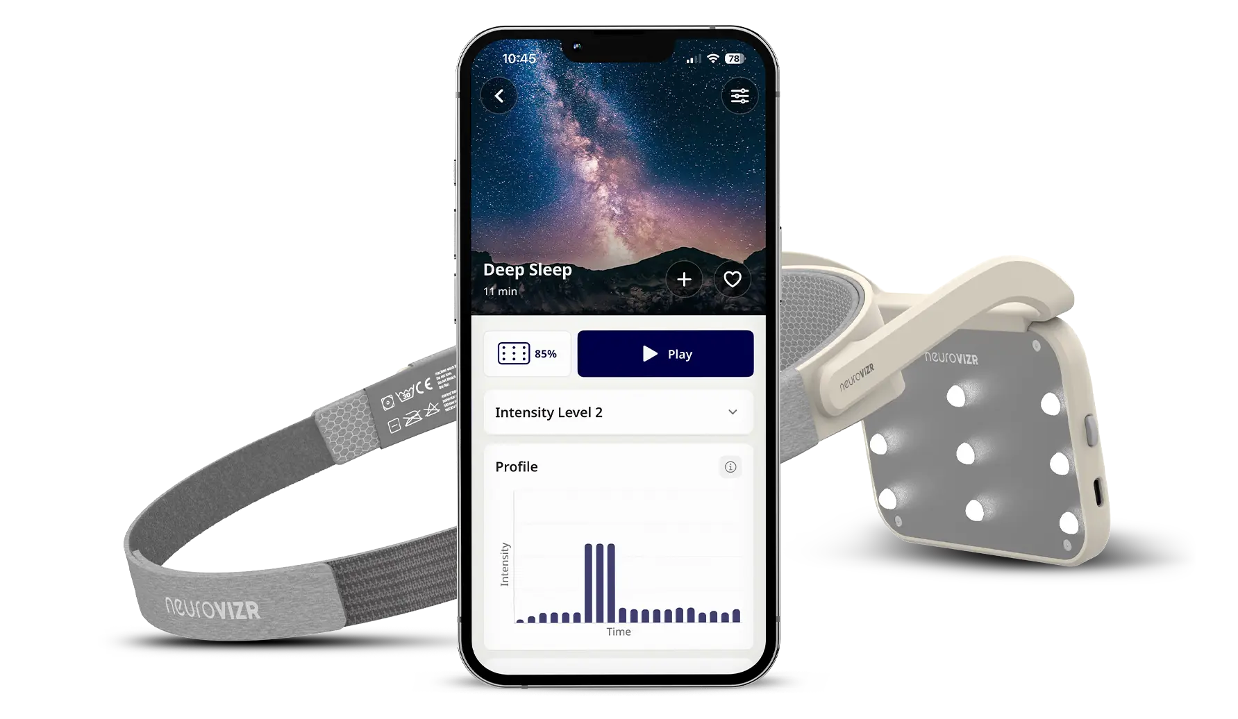 NeuroVizr Device