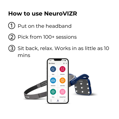 Neurovizr Device 05